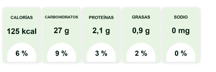 valores nutricionales de las tutucas